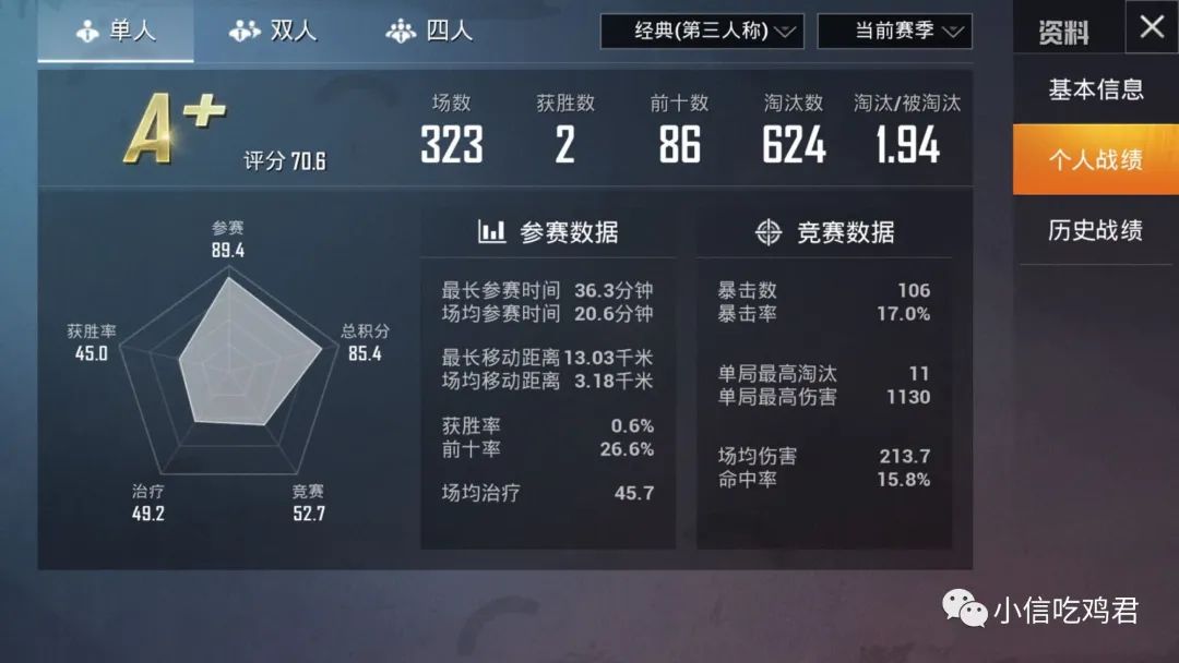 548wgcn和平精英透视_和平精英透视手游_和平精英透视多不