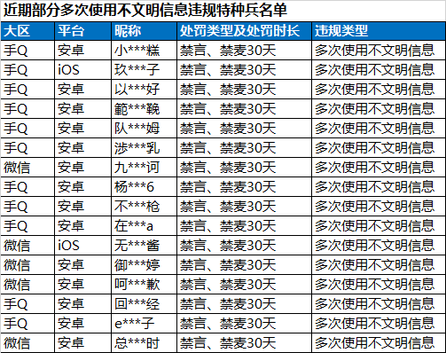 和平精英安全运营团队8倍镜：严厉打击外挂，维护游戏公平环境